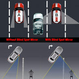 Espejo Ampper para mejorar punto ciego, paquete de de 2, Round Shape